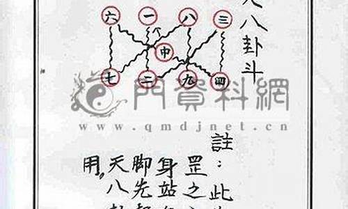 道教步罡踏斗练法视频-步斗踏罡猜生肖