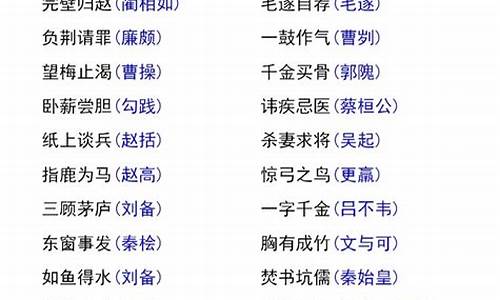 历史成语故事200字左右-历史成语故事